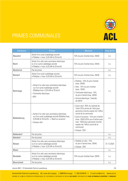 Primes Communales