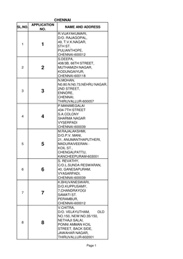 Chennai Application Sl.No