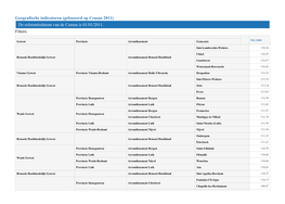 Linkebeek 109,13 Vlaams Gewest Provincie West-Vlaanderen Arrondissement Brugge Knokke-Heist 109,07