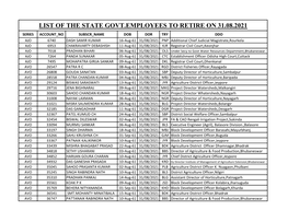 List of the State Govt.Employees to Retire on 31.08.2021