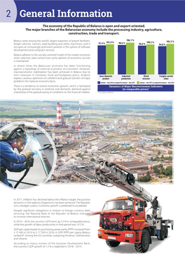 Belarus-Economy 2017.Indd