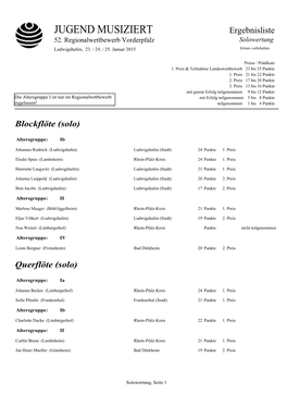 JUGEND MUSIZIERT Ergebnisliste 52