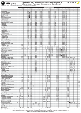 547 (1079) Hütteldorf U