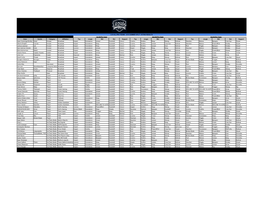 2019 Voting PDF Scratch