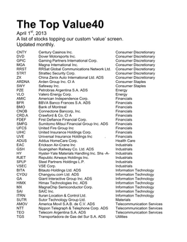 April 1St, 2013 a List of Stocks Topping Our Custom 'Value’ Screen