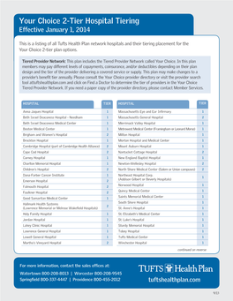 Your Choice 2-Tier Hospital Tiering Effective January 1, 2014