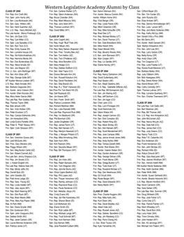 Western Legislative Academy Alumni by Class CLASS of 2000 Fmr