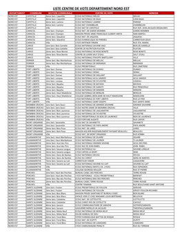 LISTE CENTRE DE VOTE DEPARTEMENT NORD EST DEPARTEMENT COMMUNE SECTION COMMUNALE CENTRE DE VOTE ADRESSE NORD EST CAPOTILLE 4Ème Sect