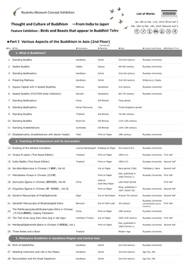 Thought and Culture of Buddhism ―From India to Japan Feature