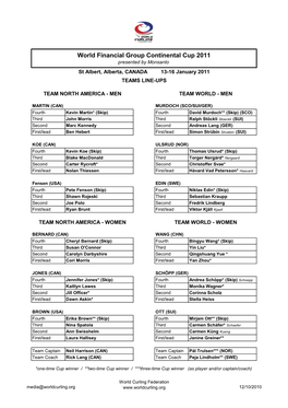 World Financial Group Continental Cup 2011 Presented by Monsanto St Albert, Alberta, CANADA 13-16 January 2011 TEAMS LINE-UPS