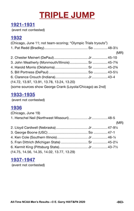 TRIPLE JUMP 1921‑1931 (Event Not Contested) 1932 (Chicago, June 11; Not Team-Scoring; “Olympic Trials Tryouts”) 1