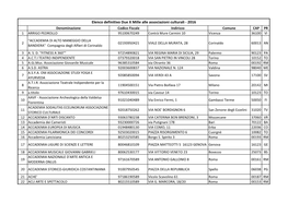 Elenco Definitivo Due X Mille Alle Associazioni Culturali