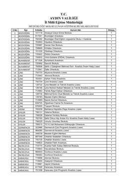 T.C. AYDIN VALİLİĞİ İl Milli Eğitim Müdürlüğü