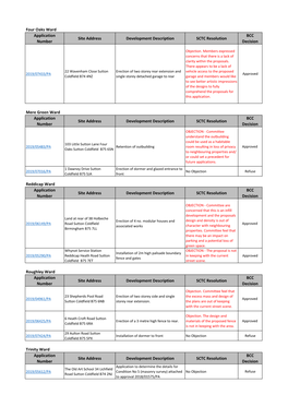 Four Oaks Ward Application Number Site Address Development