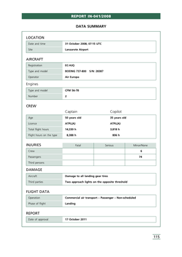 Report In-041/2008 Location Flight Data Report Crew