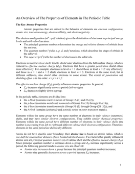 Summary of Properties of Elements in the Periodic Table