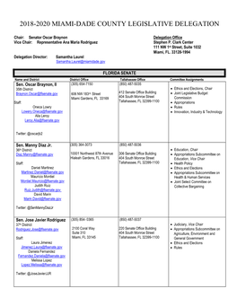 Miami Dade Delegation Directory