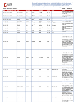 Available Pacific Flights by Country Updated 27 October 2020