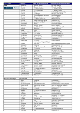 Liste Over Letland.Xlsx