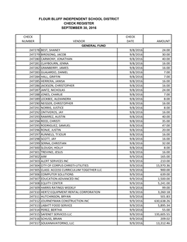 Flour Bluff Independent School District Check Register September 30, 2016