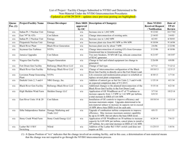 List of Project / Facility Changes Reviewed by NYISO Staff And