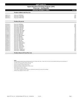 Apple Canada Inc. Apple Education Purchase Program (EPP) Price List - Confidential Effective October 4, 2011 K-12 Products Added to the Price List