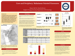 Scientific Poster Example