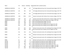 Ward PD Electors Dwellings Polling Station Box Number