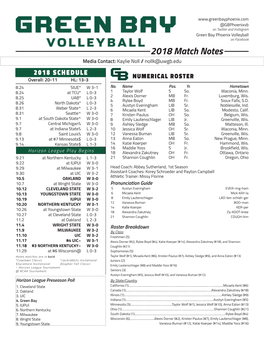 2018 Match Notes Media Contact: Kaylie Noll // Nollk@Uwgb.Edu 2018 SCHEDULE