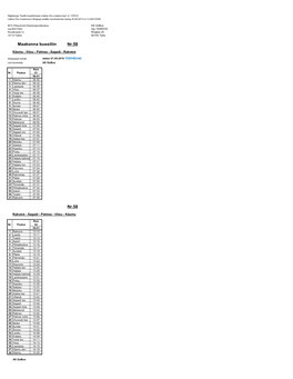 01B-Schedule for Line, Version 1.3.0724