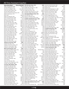 All-Time Assistant Coaches