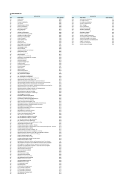 RTP Route Listing Per TCU DSL TCU Route Name Route Number TCU