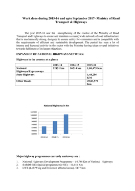 Ministry of Road Transport & Highways