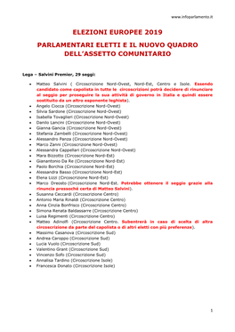 Elezioni Europee 2019 Parlamentari