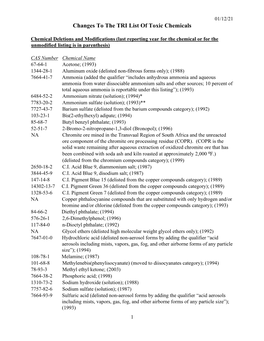 Changes to the TRI List of Toxic Chemicals