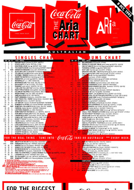 ARIA Charts, 1995-10-08 to 1995-12-17