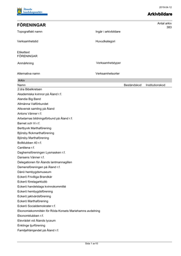 Förteckning Över Föreningsarkiv (Pdf, 58.8