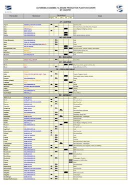 P&A Plants A4 2013 by COUNTRY Web