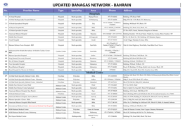 UPDATED BANAGAS NETWORK - BAHRAIN No
