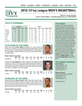 2012-13 Ivy League MEN's BASKETBALL