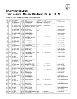 KAMPHÆNDELSER Team Esbjerg - Odense Håndbold 25 - 27 (11 - 15)