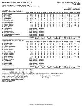 Box Score Nets