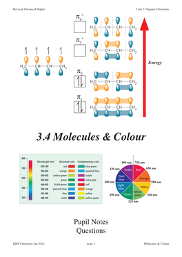 3.4 Molecules & Colour