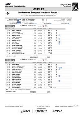 RESULTS 3000 Metres Steeplechase Men - Round 1 First 5 in Each Heat (Q) and the Next 5 Fastest (Q) Advance to the Final