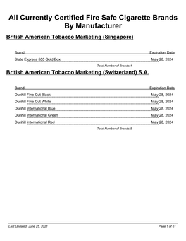 All Currently Certified Fire Safe Cigarette Brands by Manufacturer British American Tobacco Marketing (Singapore)