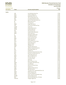 2021-06-30 Website Holdings-FINAL.Xlsx