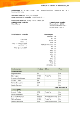 Votação Da Emenda De Plenário 116/09