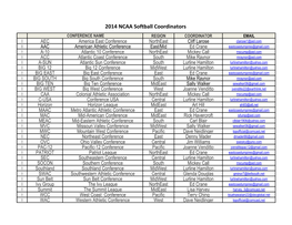 2014 NCAA Softball Coordinators