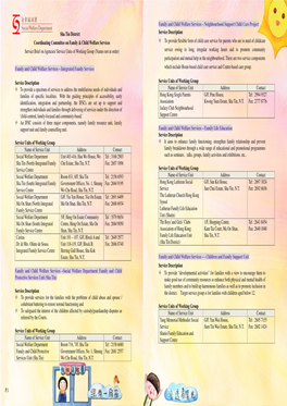 Service Units of Working Group