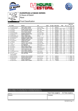 Race 4 Hours of Estoril EUROPEAN LE MANS SERIES Final Classification